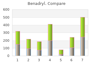 generic benadryl 25mg on line