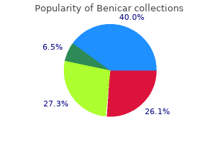 buy cheap benicar 40mg online