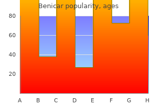 discount benicar 10mg free shipping