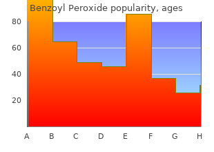 purchase benzoyl canada