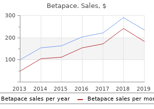 buy discount betapace 40mg on line