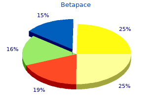 generic betapace 40mg without prescription