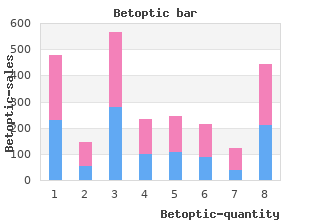 purchase 5 ml betoptic free shipping