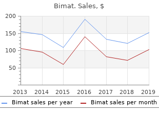 buy on line bimat