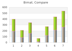 generic bimat 3ml on line