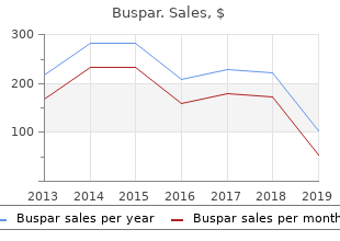 discount 10 mg buspar with visa