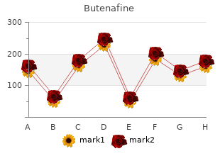 cheap butenafine 15mg fast delivery