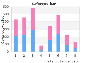 purchase cafergot online pills