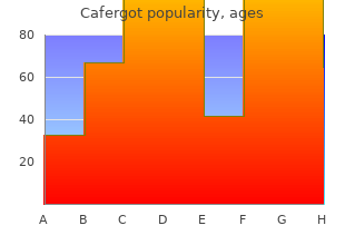 order generic cafergot canada