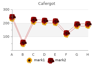 100 mg cafergot fast delivery