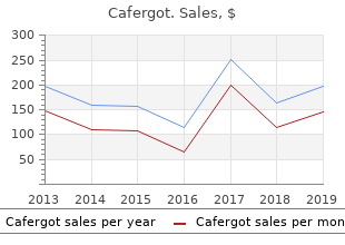 order cafergot