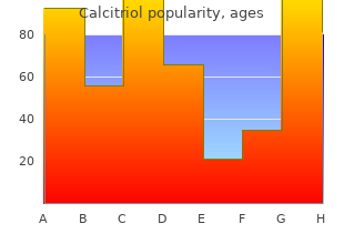 order calcitriol overnight delivery