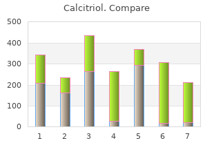 buy generic calcitriol 0.25 mcg line