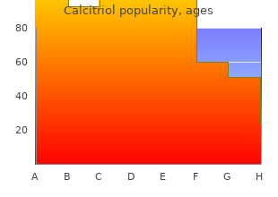 generic calcitriol 0.25 mcg with amex