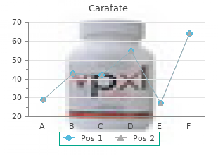 buy generic carafate 1000mg on line