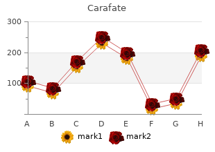 buy carafate in india