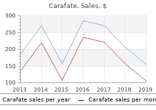 cheap carafate 1000mg online