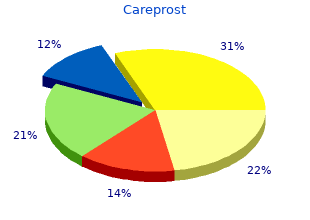 cheap careprost 3ml visa