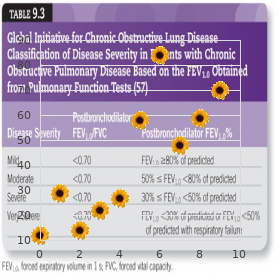 Polycystic kidney disease, infantile type