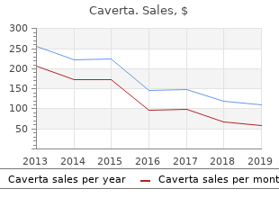 cheap caverta on line