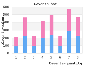 order 50mg caverta with amex