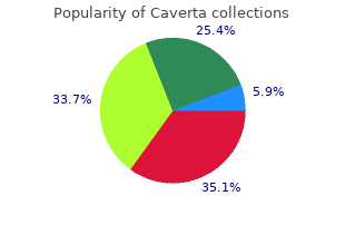 purchase caverta online