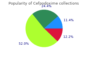 discount 200mg cefpodoxime fast delivery
