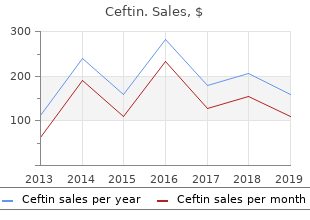 discount 500mg ceftin