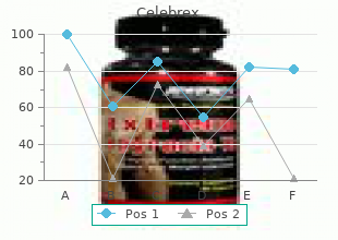 purchase generic celebrex from india