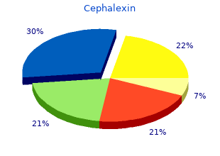 discount cephalexin 750 mg with visa