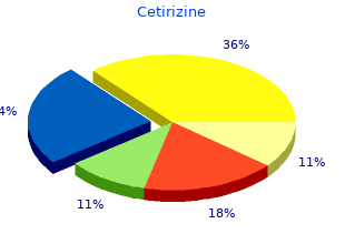 discount cetirizine online master card