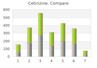 discount 5 mg cetirizine with mastercard