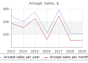 buy aricept 5mg low cost