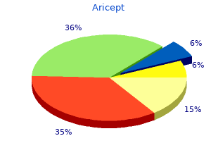 discount aricept 10 mg fast delivery