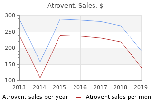 order atrovent toronto