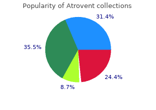 generic atrovent 20mcg otc