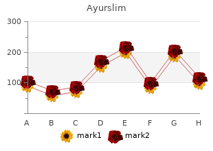 purchase discount ayurslim line