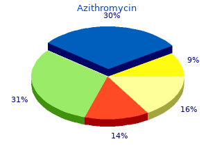 best 500mg azithromycin