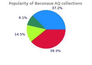 buy beconase aq line