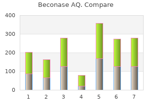 purchase beconase aq with american express