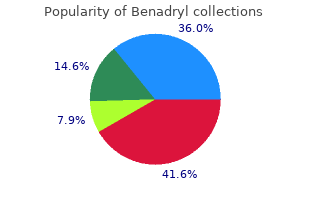benadryl 25mg low price