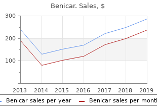 discount benicar 20mg online