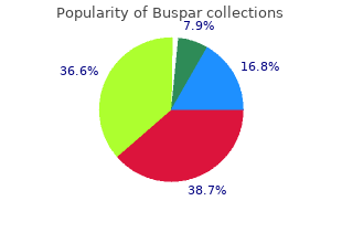 buy buspar 10 mg free shipping