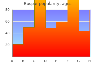 buy buspar overnight