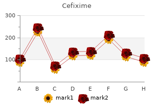 discount cefixime 200 mg with amex