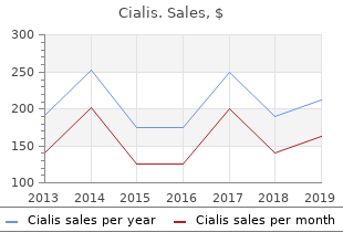 purchase discount cialis on line