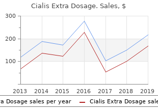 cheap cialis extra dosage 50mg online