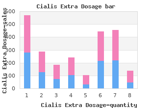 buy cialis extra dosage 100 mg lowest price