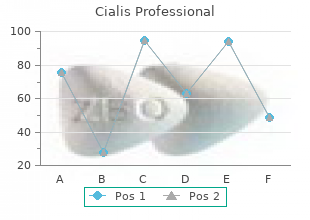 buy cialis professional 20 mg with amex