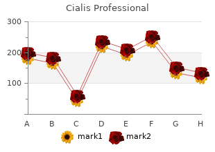 cialis professional 20mg cheap